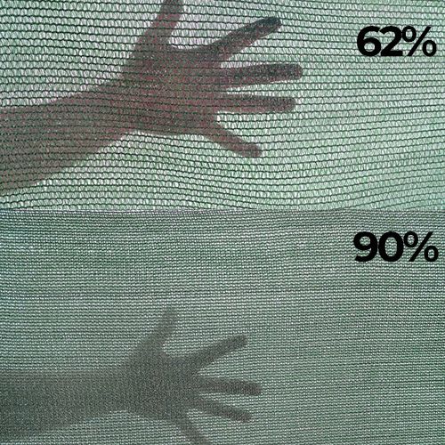 Plasa de umbrire 90% 1,5x50m